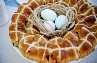eco friendly easter ideas